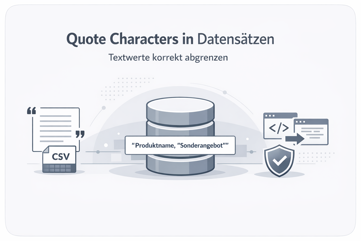 Was ist Quote Character?