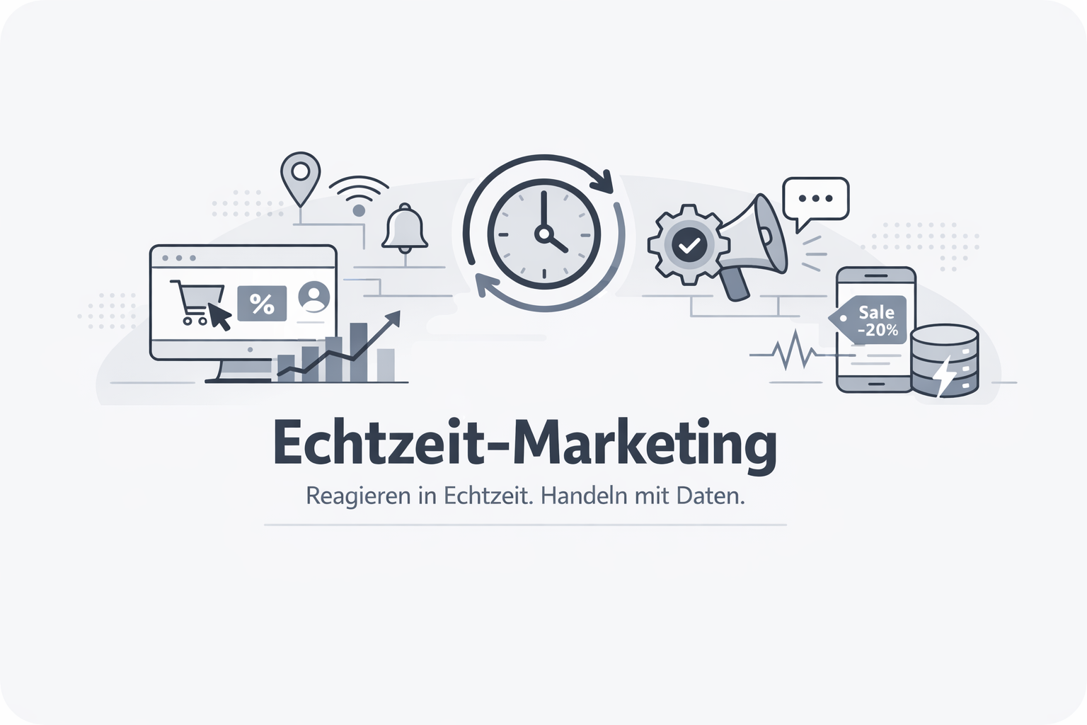 Was ist Real Time Marketing?
