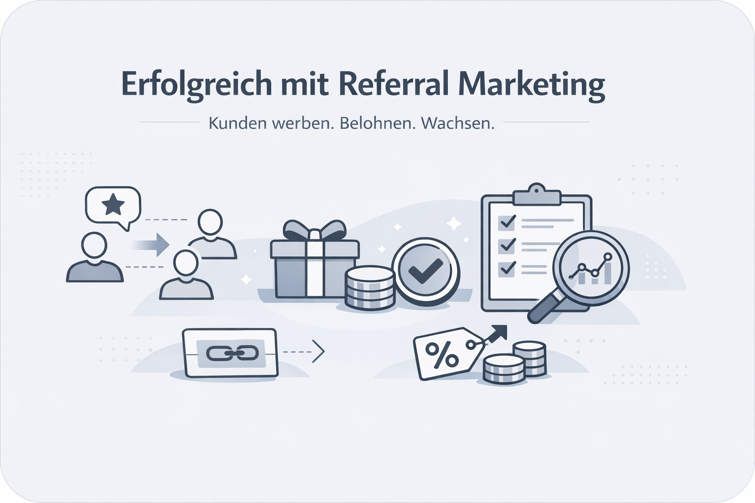 Was ist Referral Marketing?