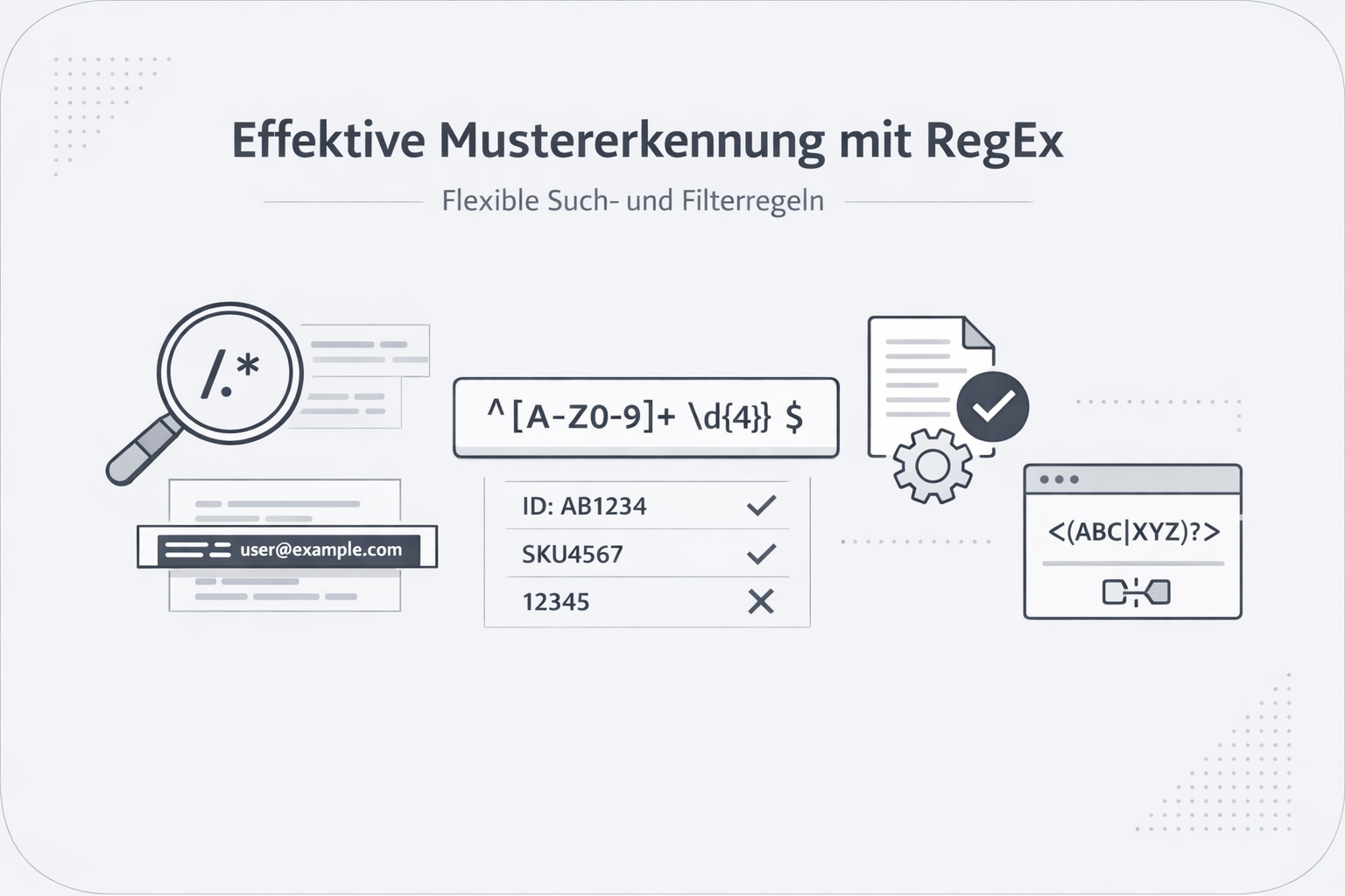 Was ist RegEx?