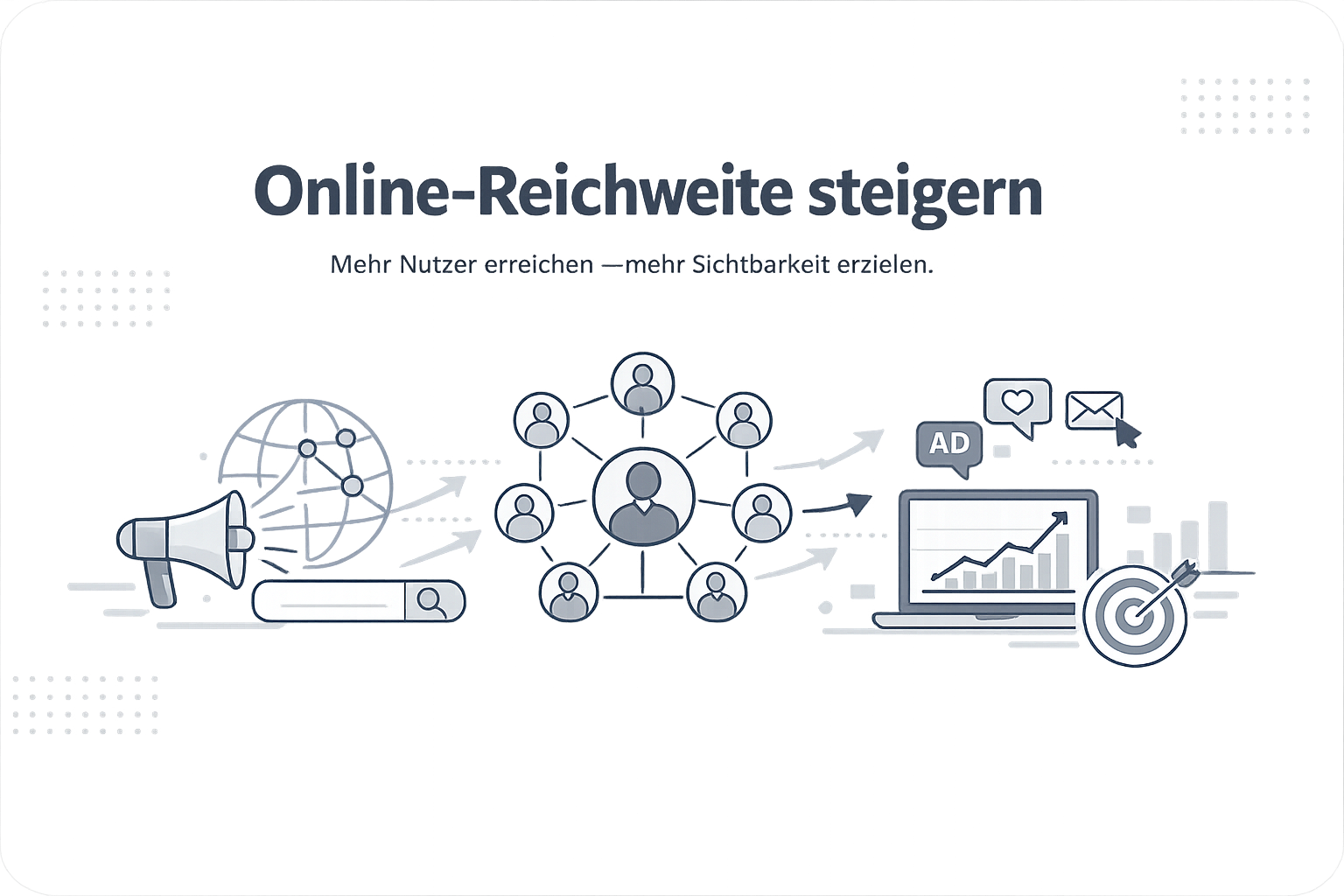 Was ist Reichweite?