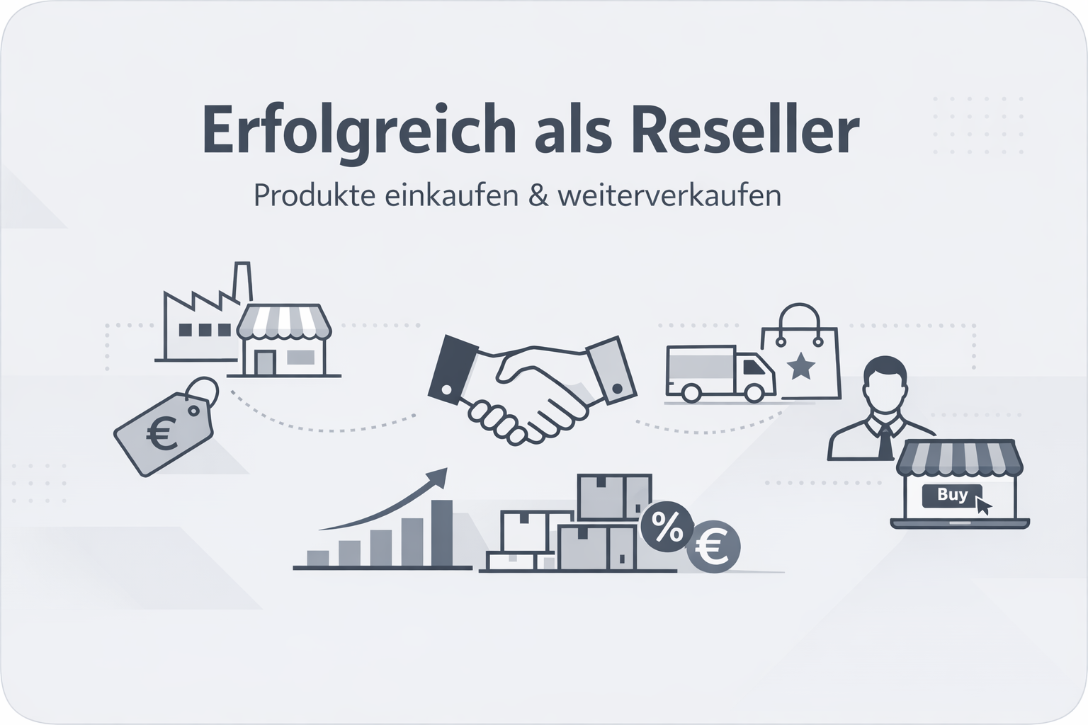 Was ist Reseller?