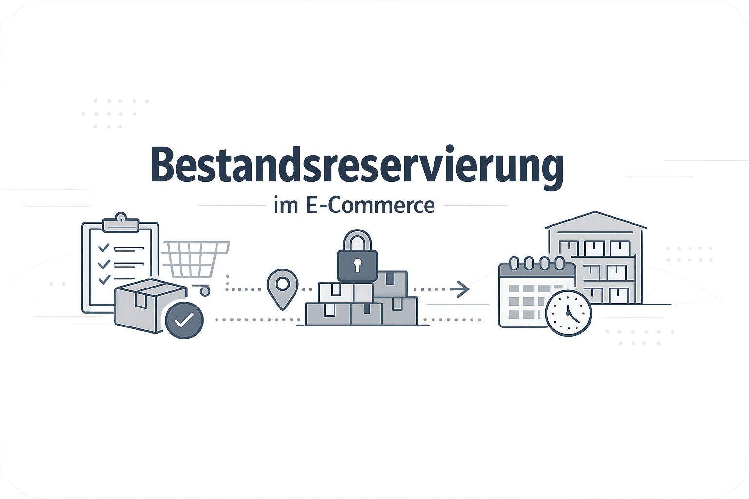 Was ist Reservations (Stock Reservation)?