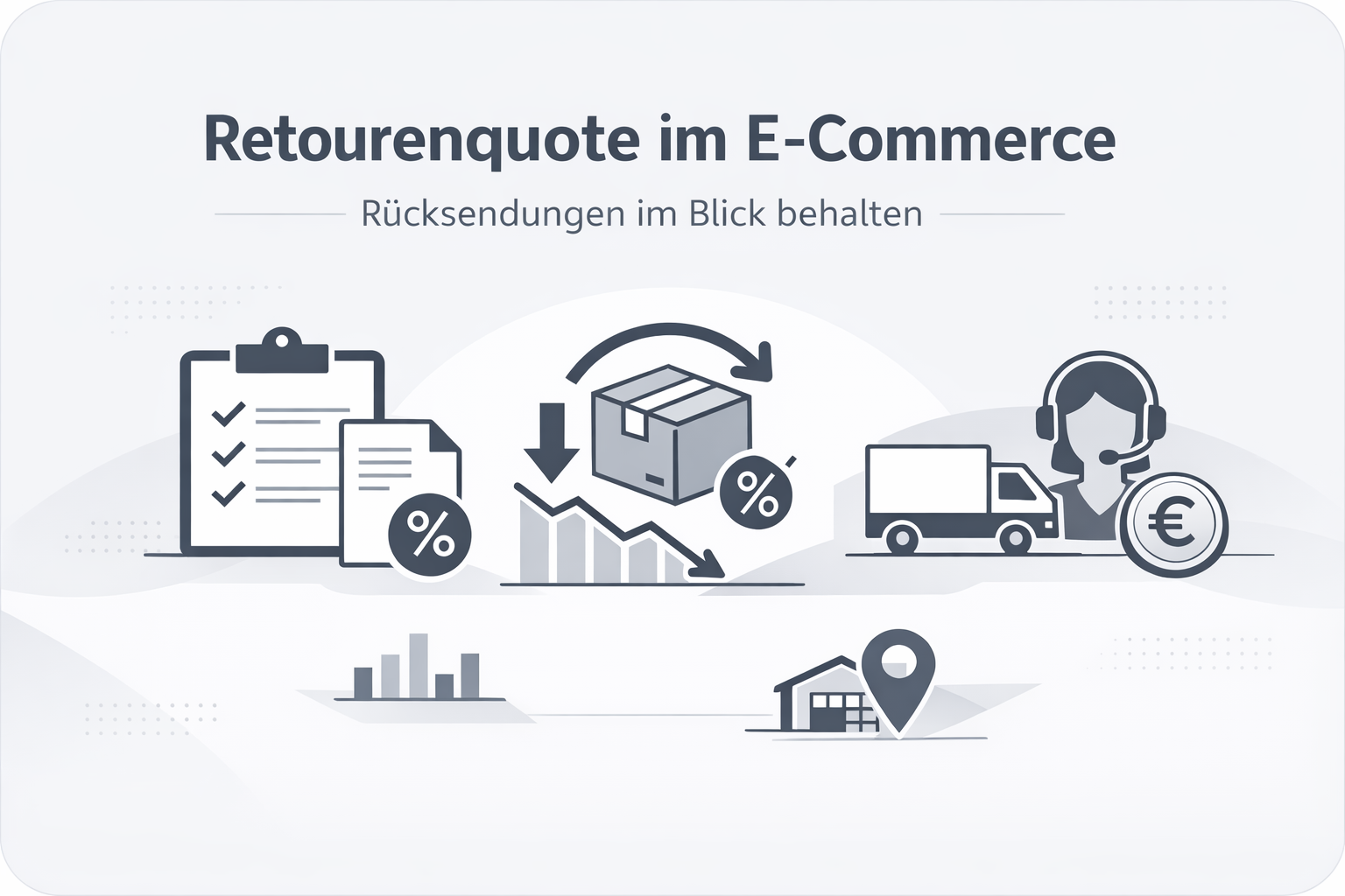 Was ist Retourenquote?