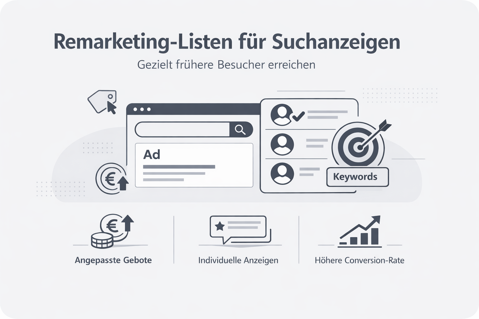 Was ist Rlsa?