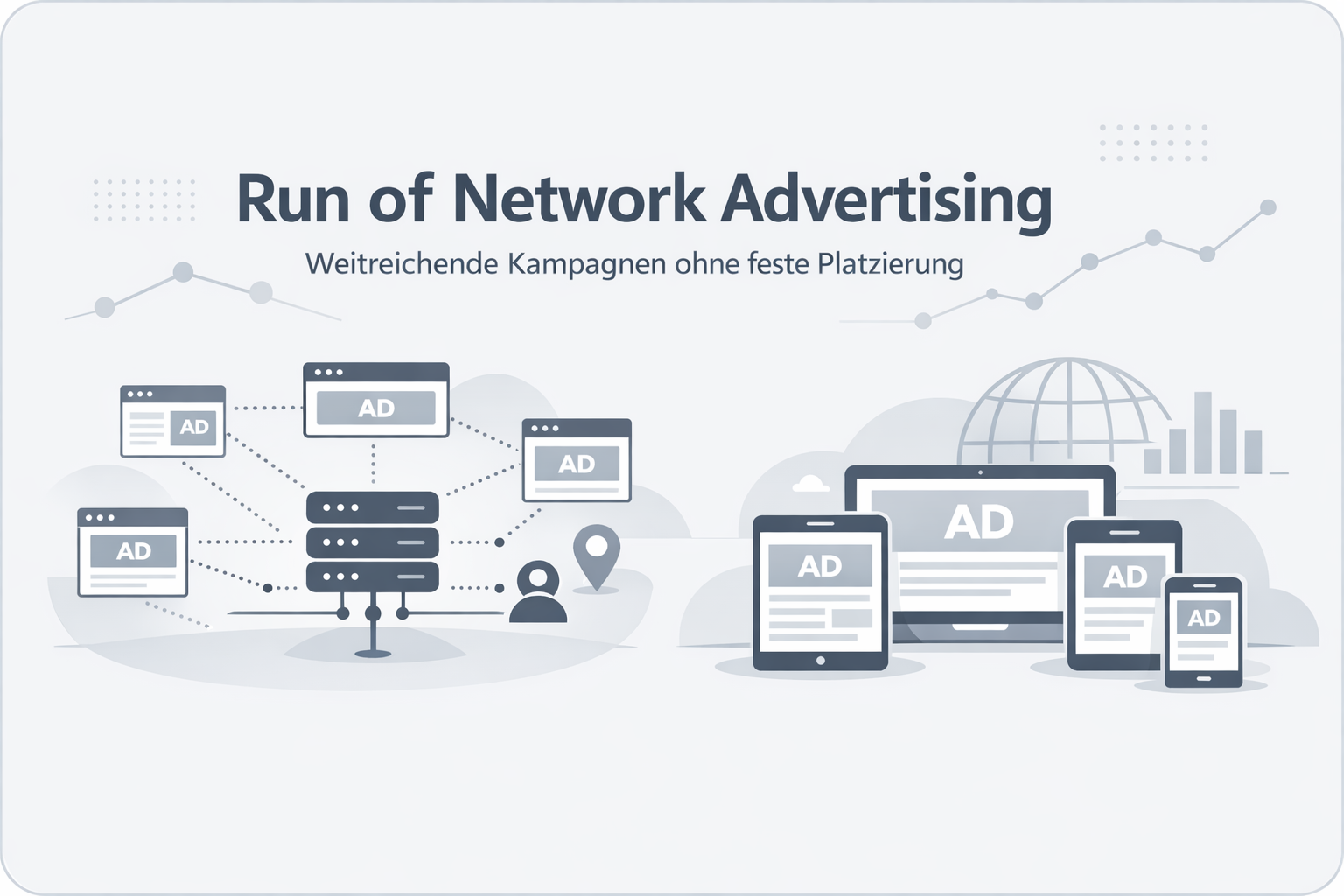 Was ist Run Of Network?