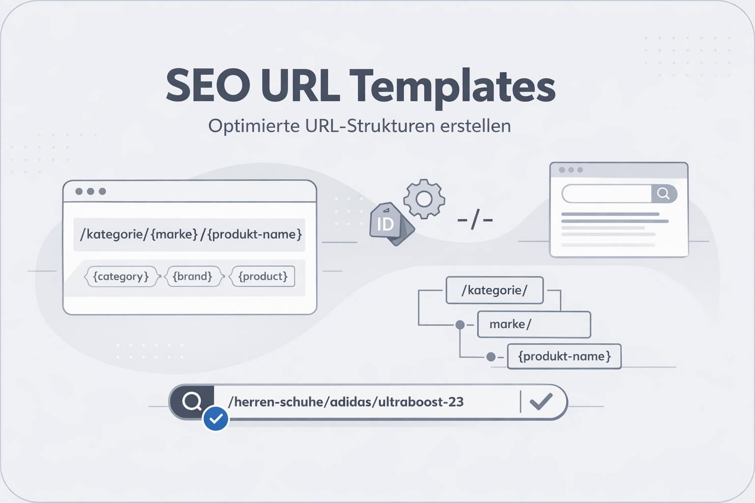 Was ist SEO URL Template?