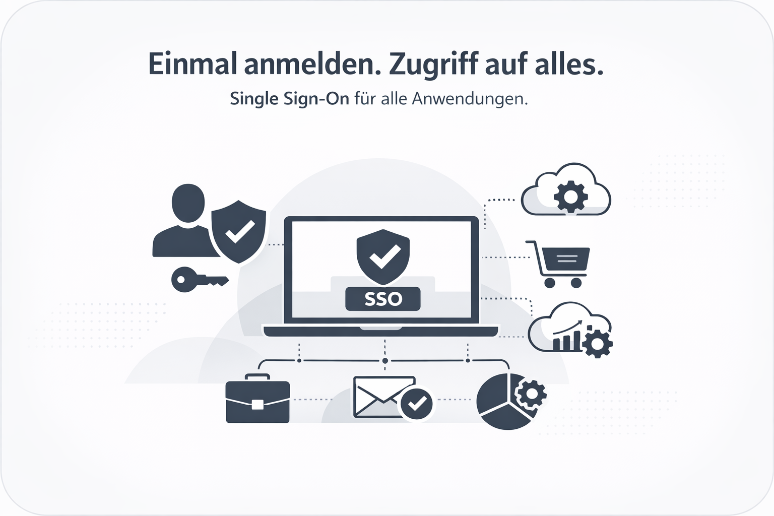 Was ist SSO (Single Sign-On)?