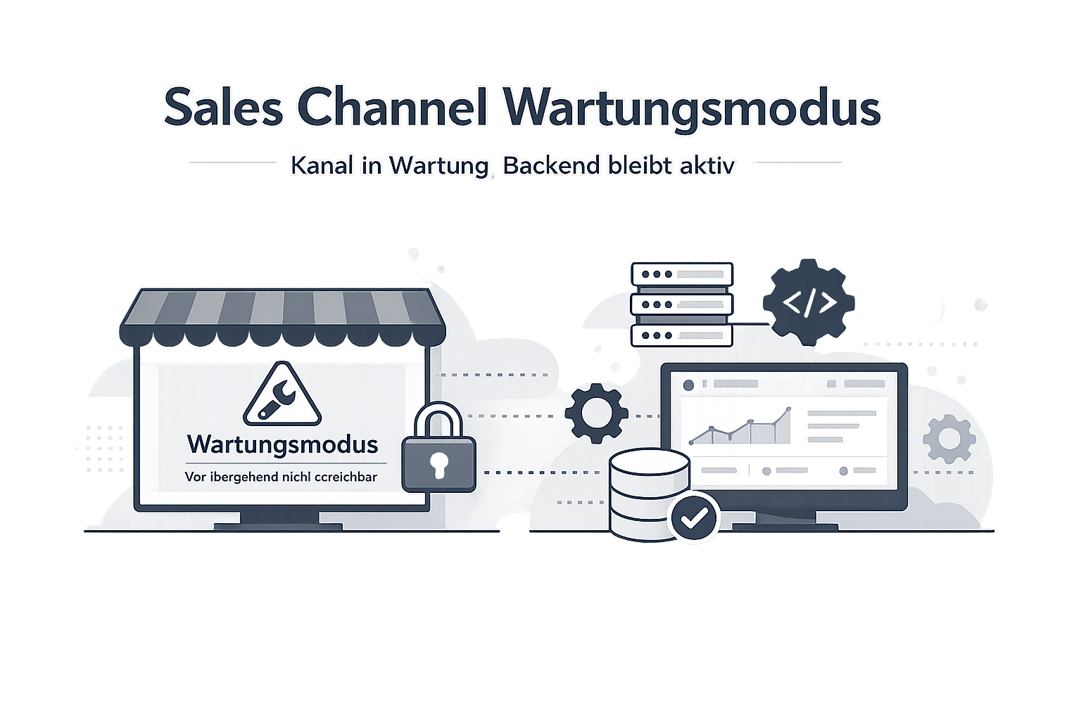 Was ist Sales Channel Maintenance Mode?