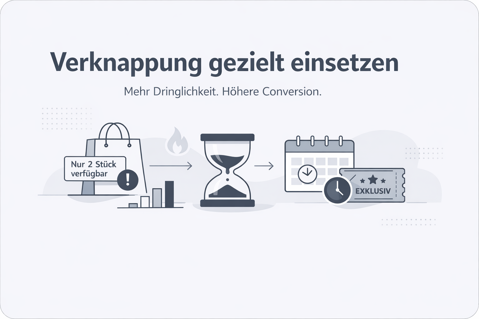 Was ist Scarcity?