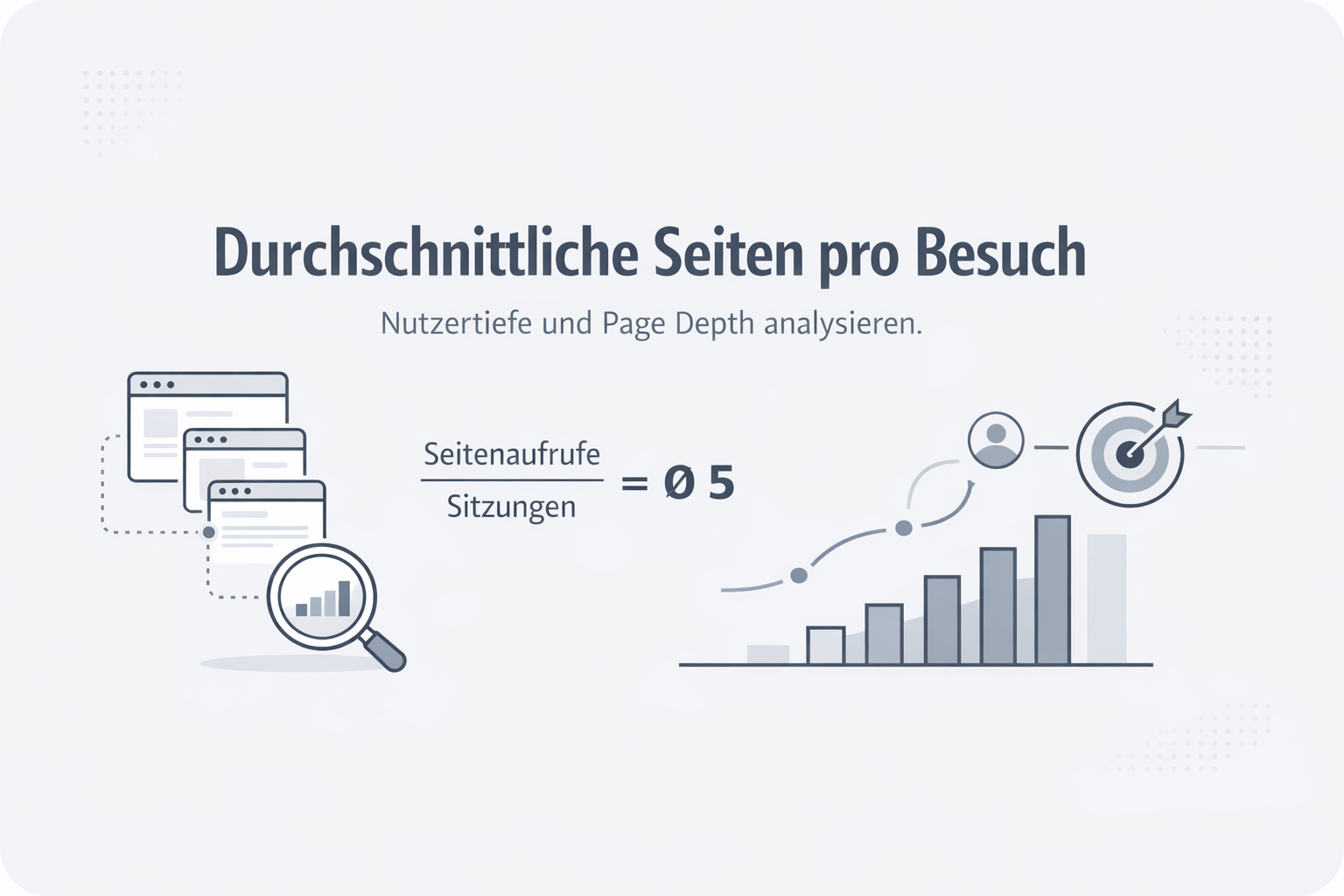 Was ist Seitentiefe?