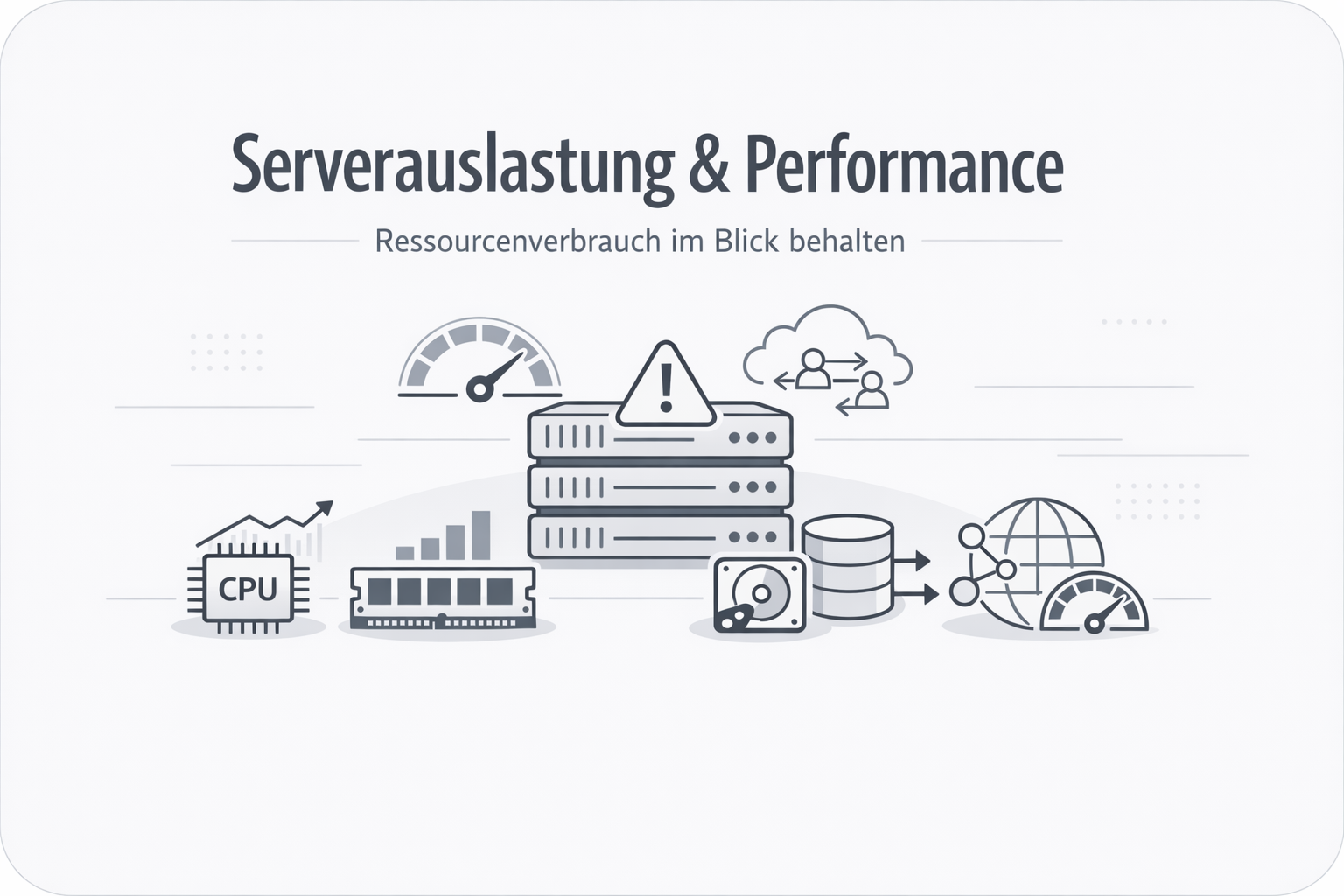 Was ist Serverlast?