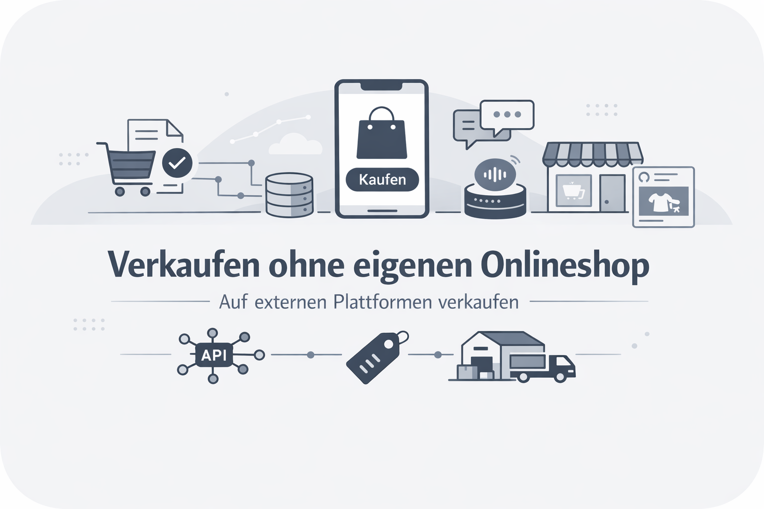 Was ist Shopless Commerce?
