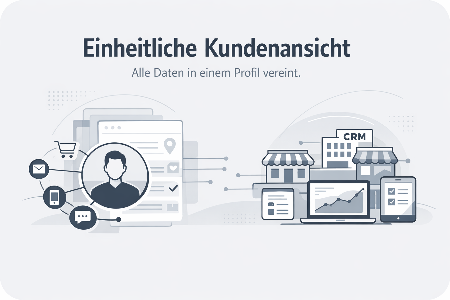 Was ist Single Customer View?