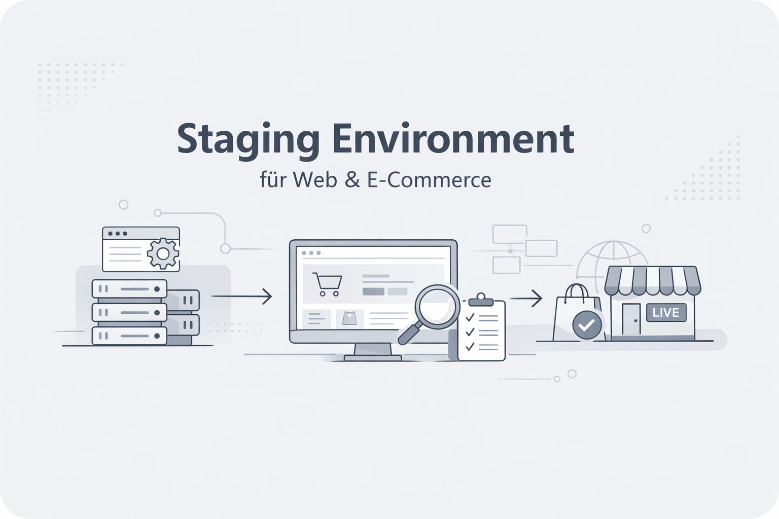 Was ist Staging Environment?