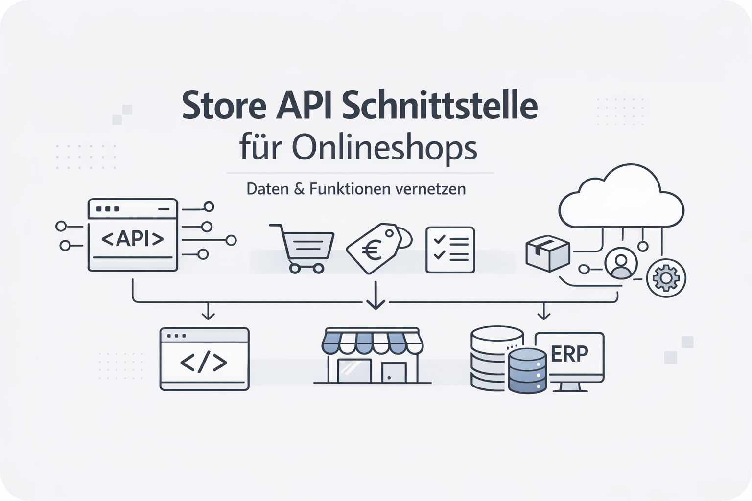 Store API Definition Erklärung Beispiele ⏩ feed2content.ai