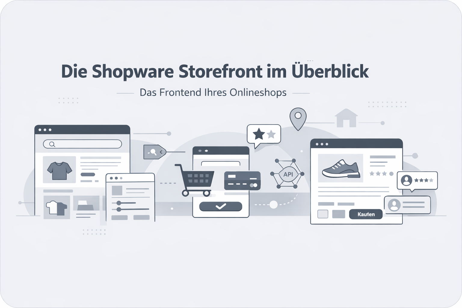 Was ist Storefront (Shopware Frontend)?