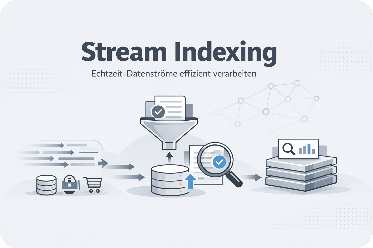 Was ist Stream Indexing?