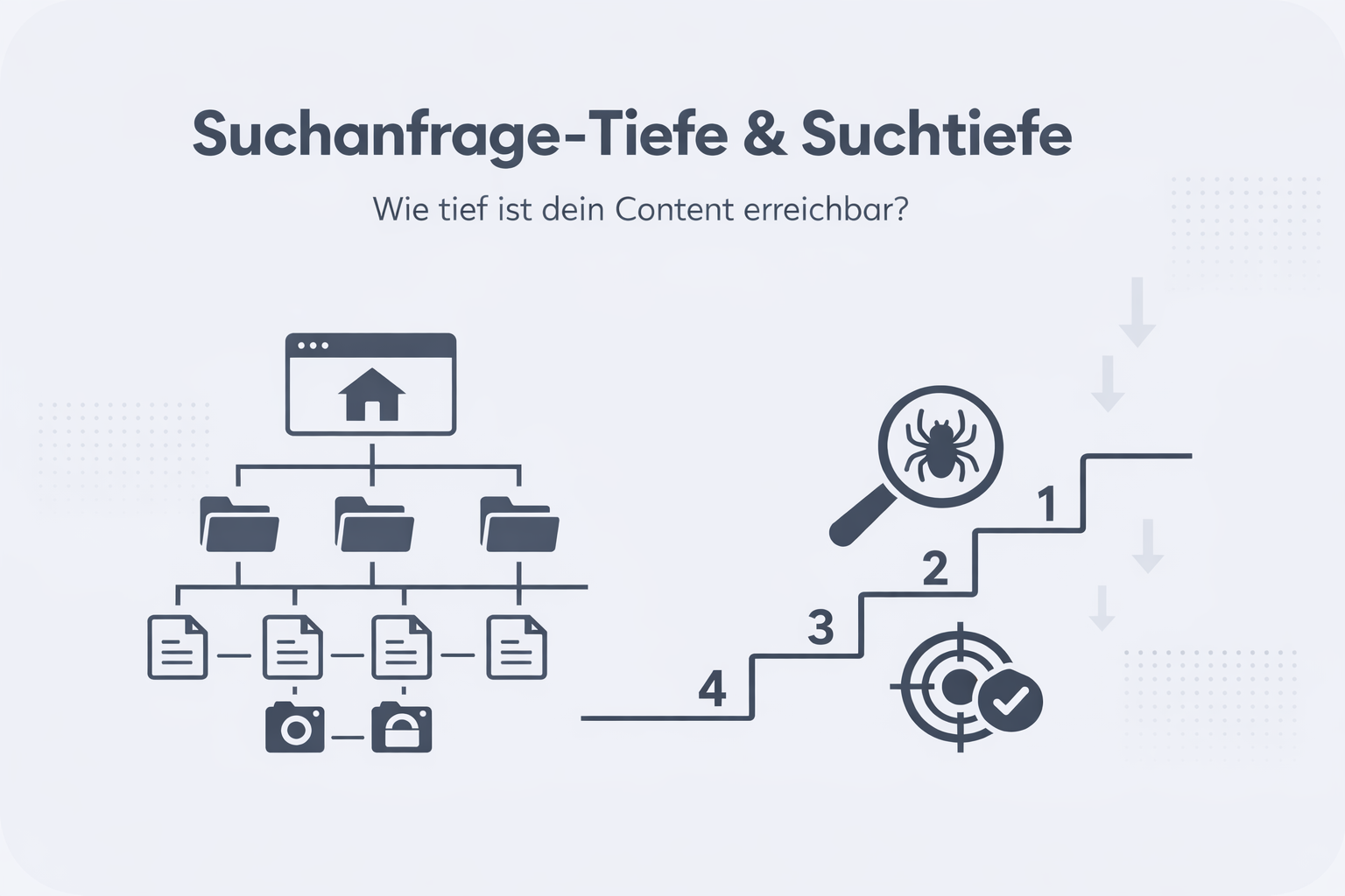 Was ist Suchtiefe?