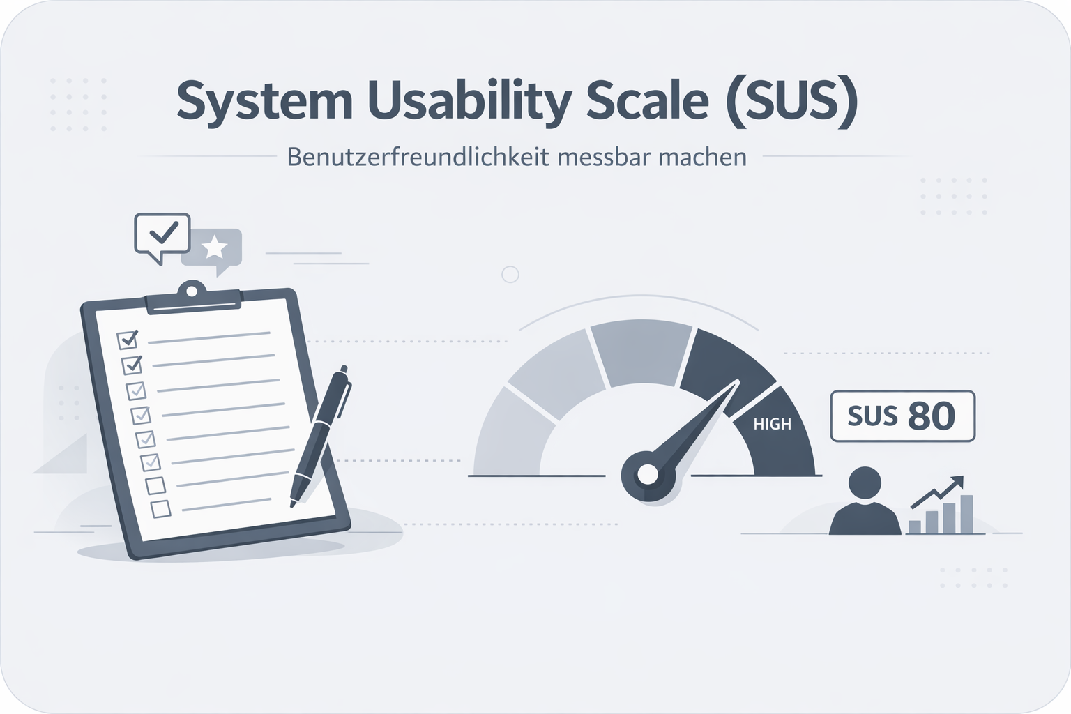 Was ist System Usability Scale?