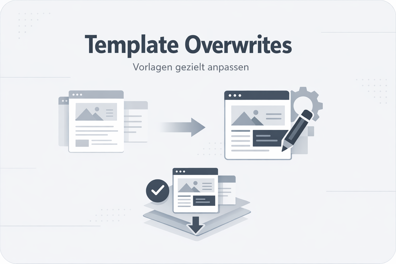 Was ist Template Overwrites?
