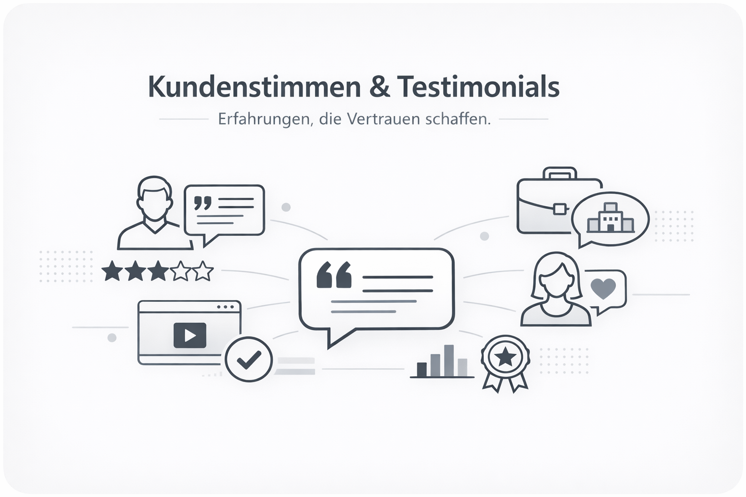 Was ist Testimonials?