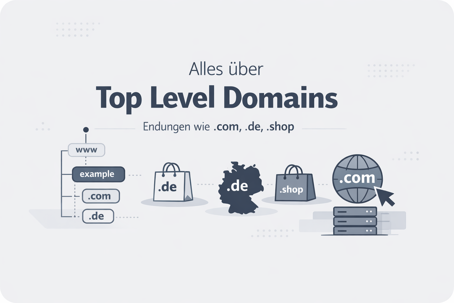 Was ist Top Level Domain?