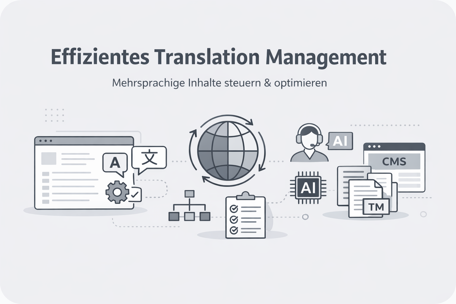 Was ist Translation Management?