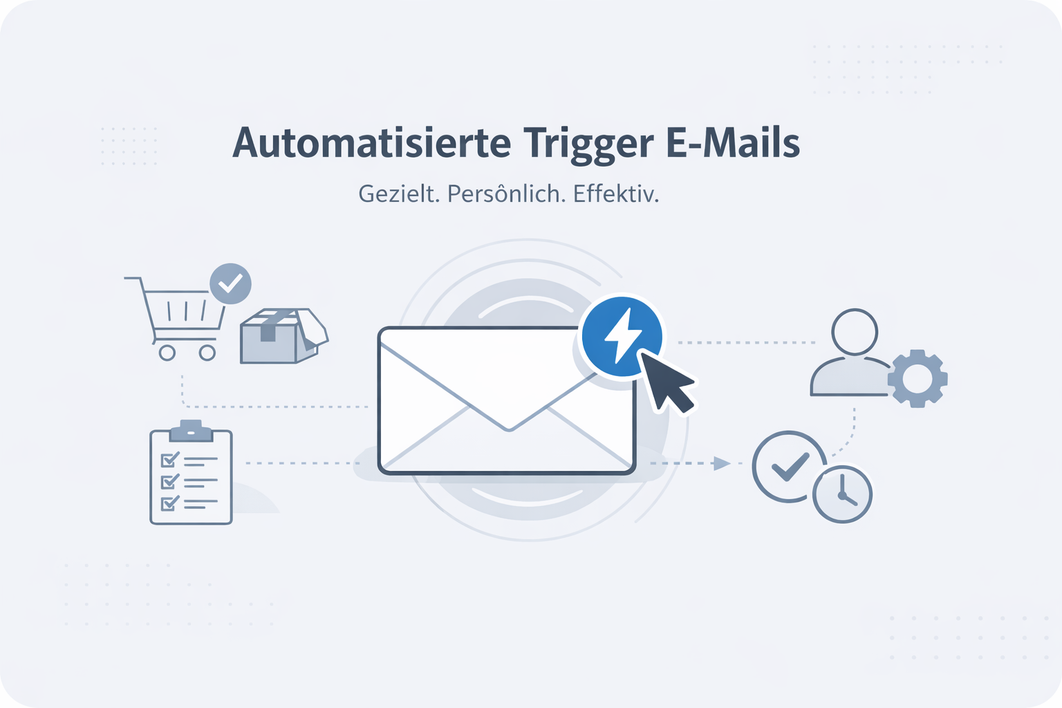 Was ist Trigger E-Mail?