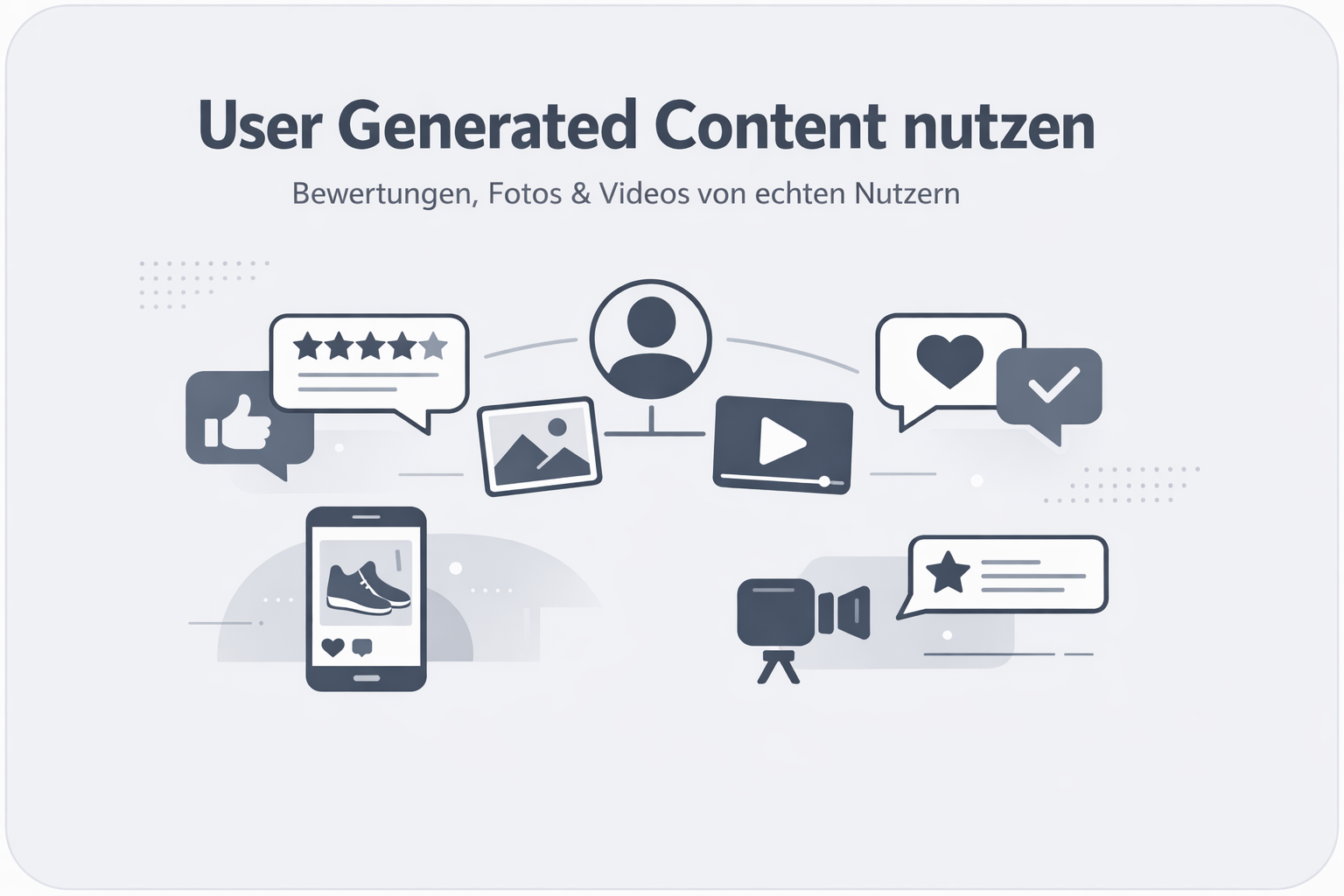 Was ist UGC (User Generated Content)?