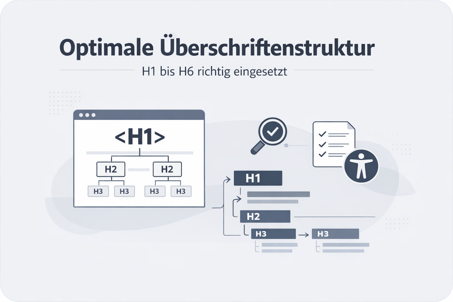 Was ist Überschriftenstruktur?