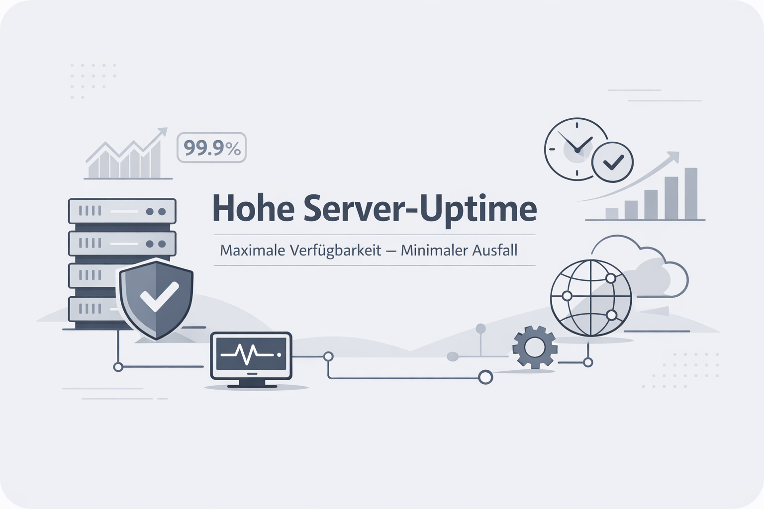 Was ist Uptime?