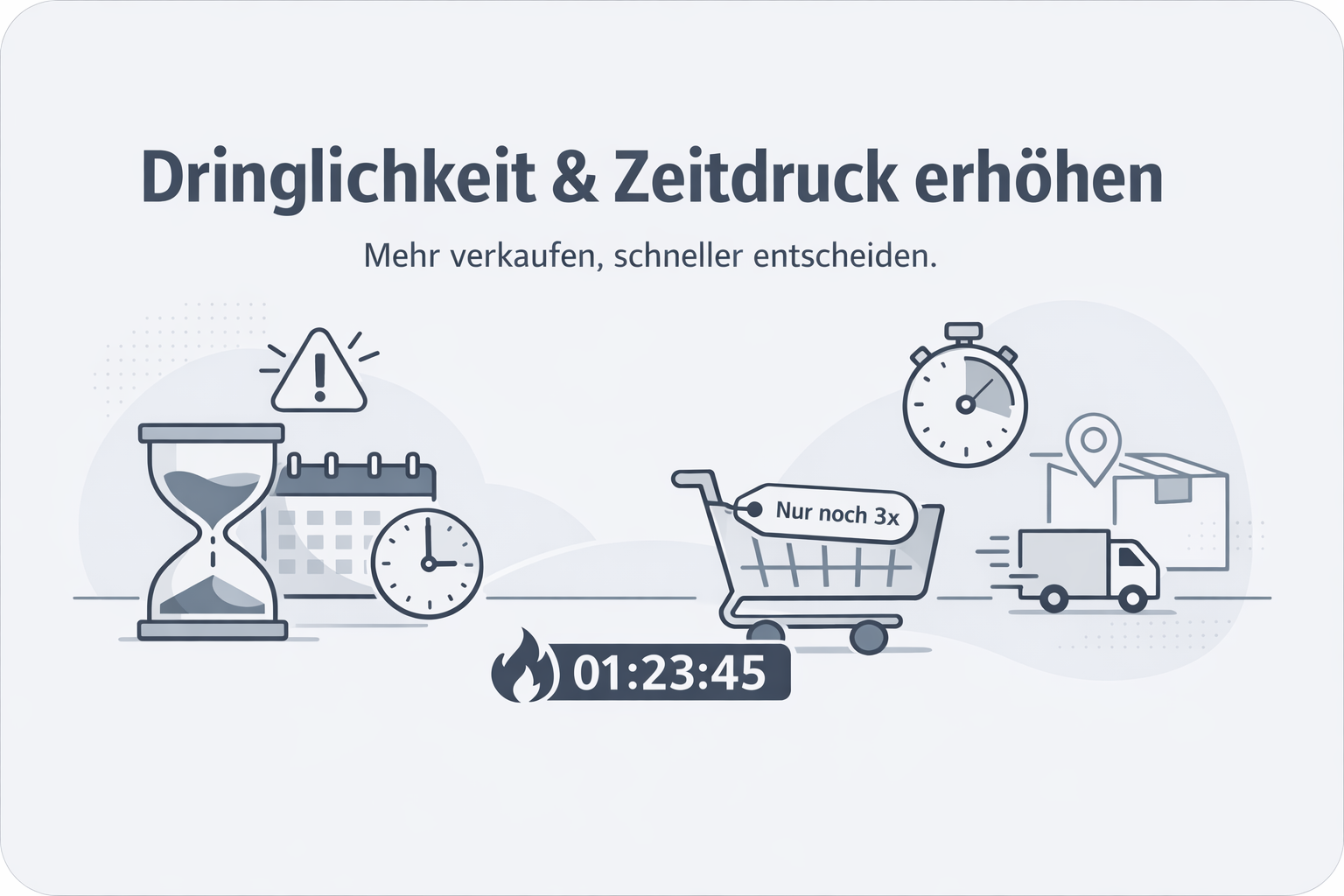 Was ist Urgency?