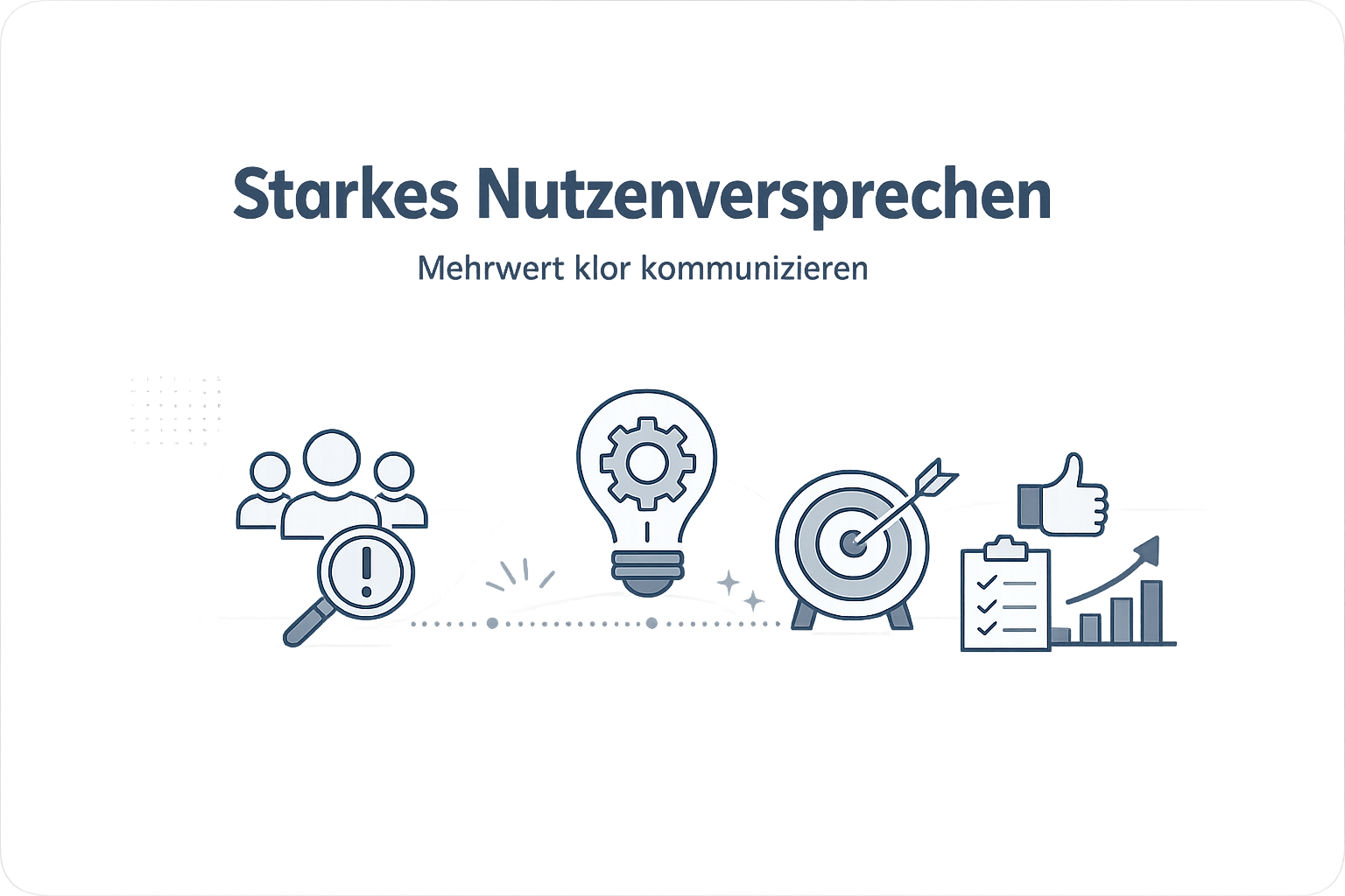 Was ist Value Proposition?