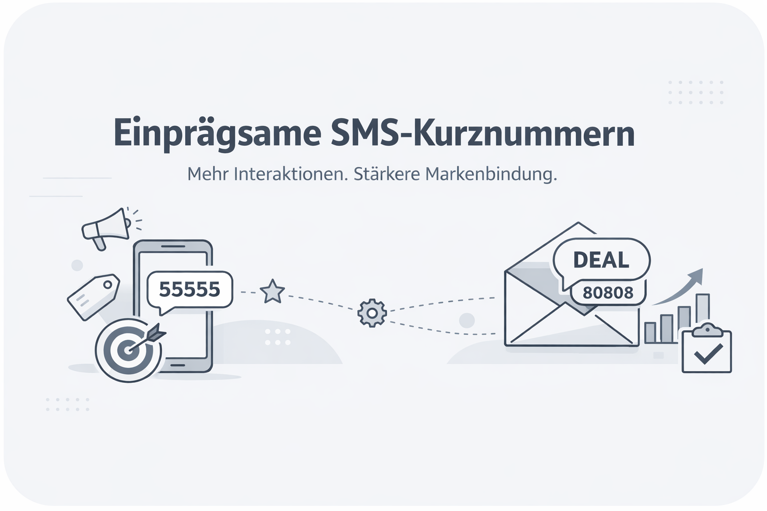 Was ist Vanity Short Code?