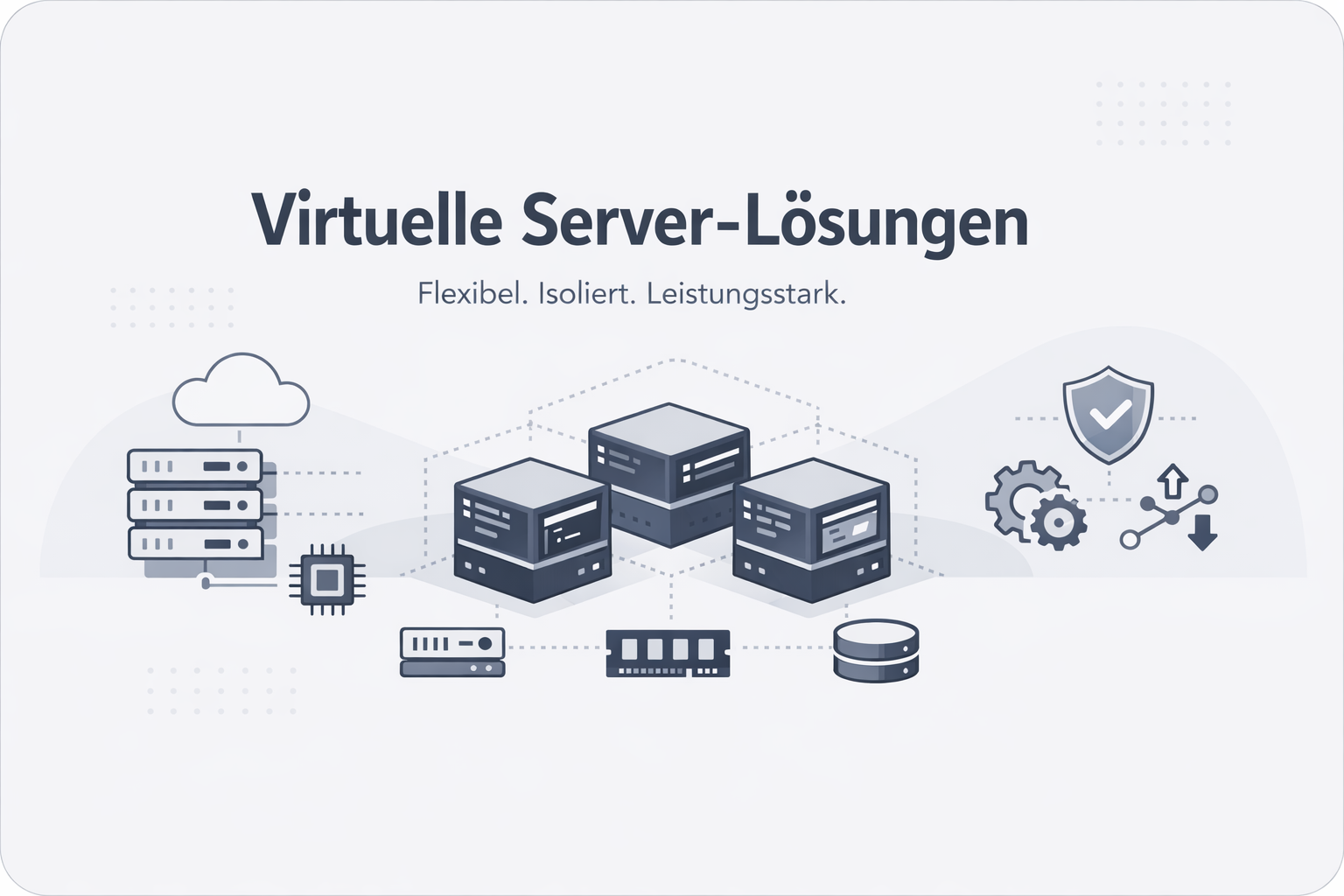 Was ist Virtueller Server?