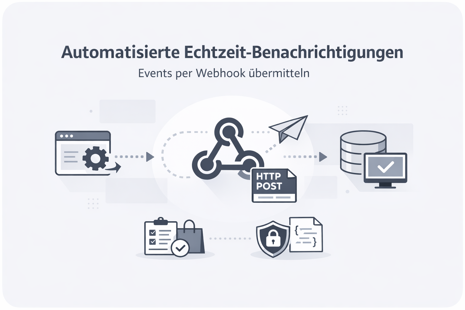 Was ist Webhook?