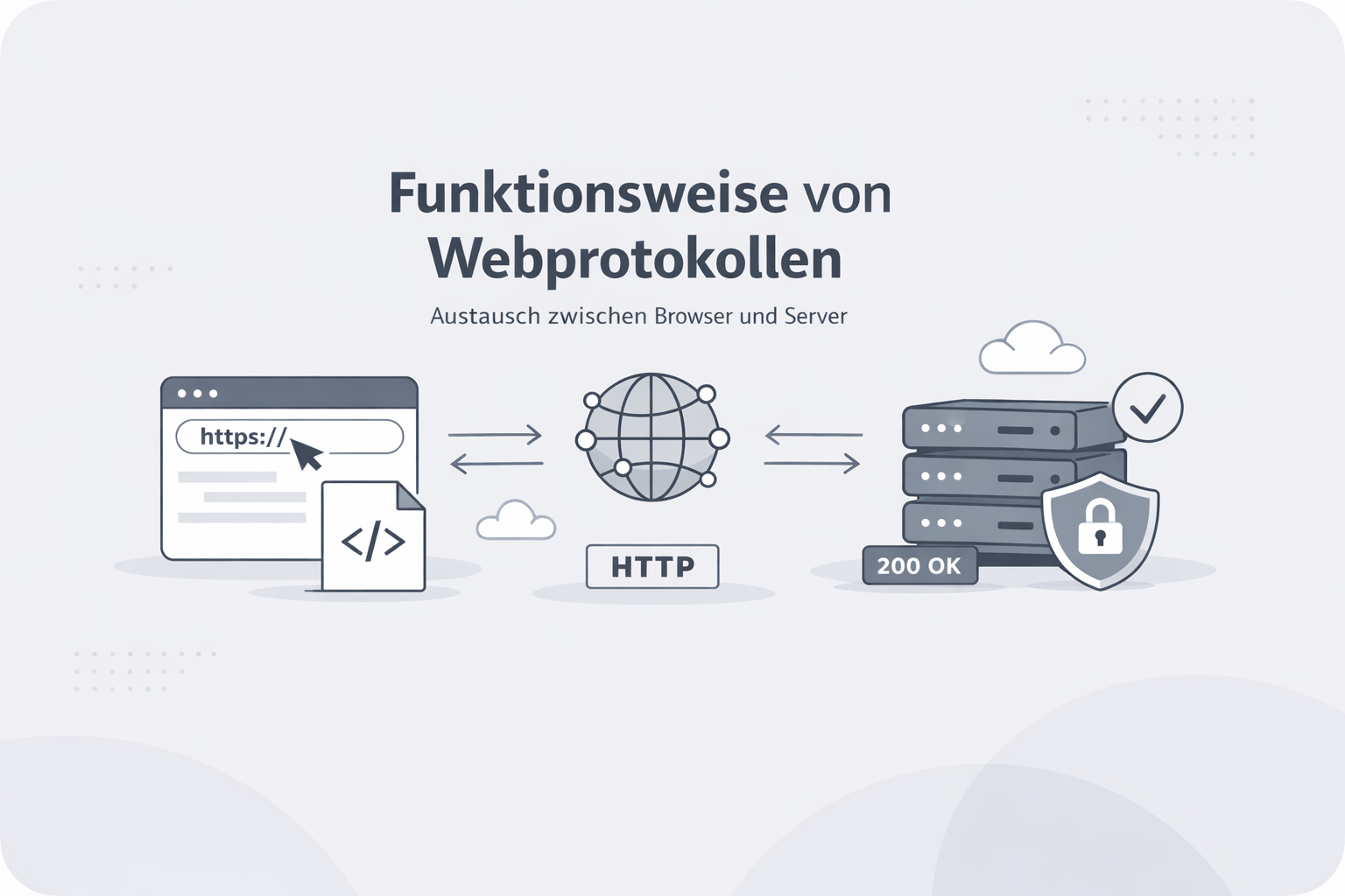 Was ist Webprotokoll?