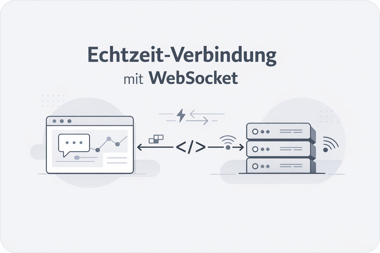 Was ist Websocket?