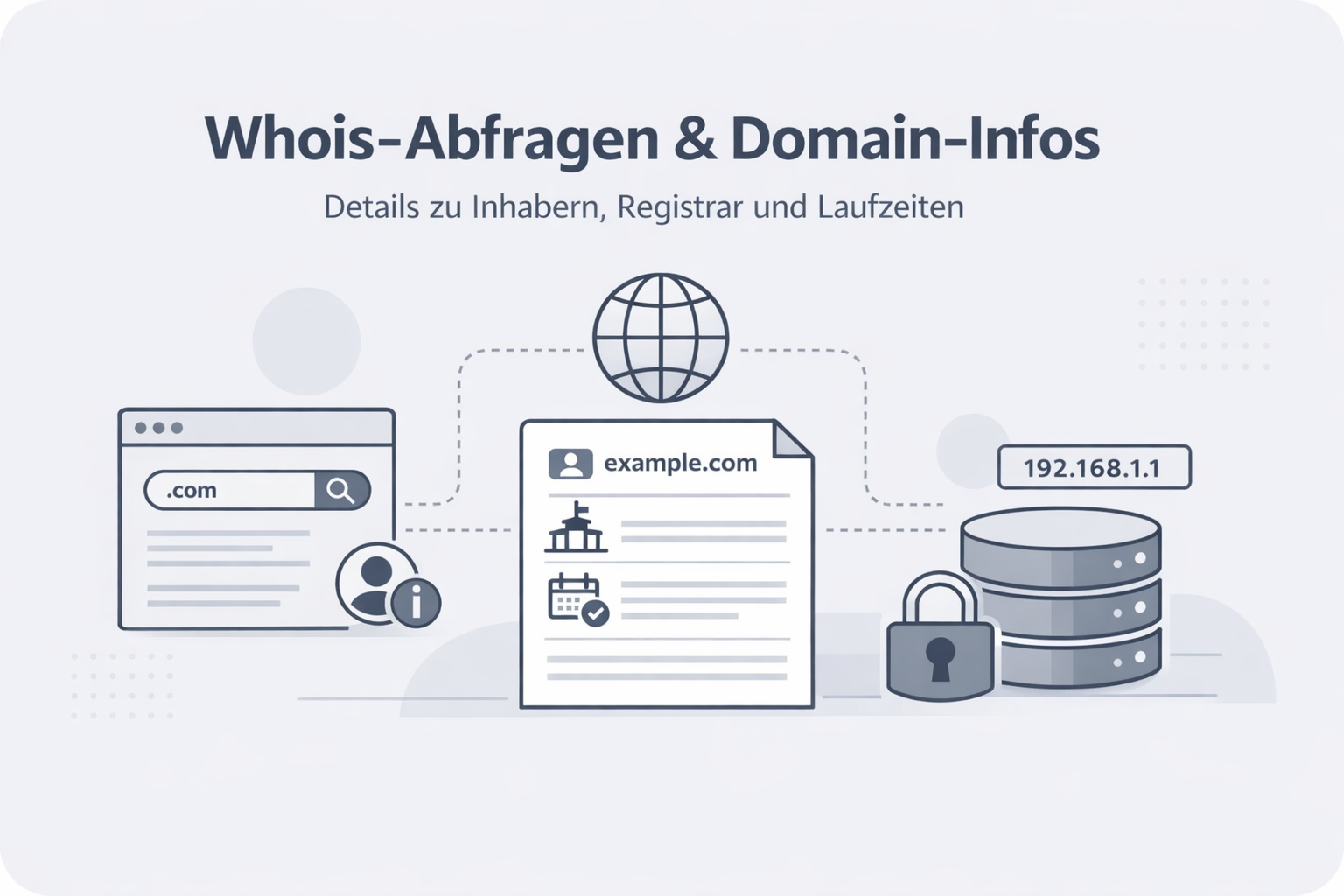 Was ist Whois?