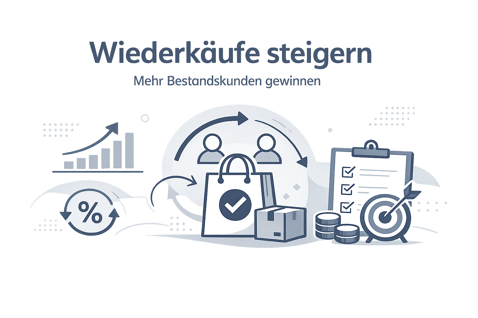 Was ist Wiederkaufsrate?