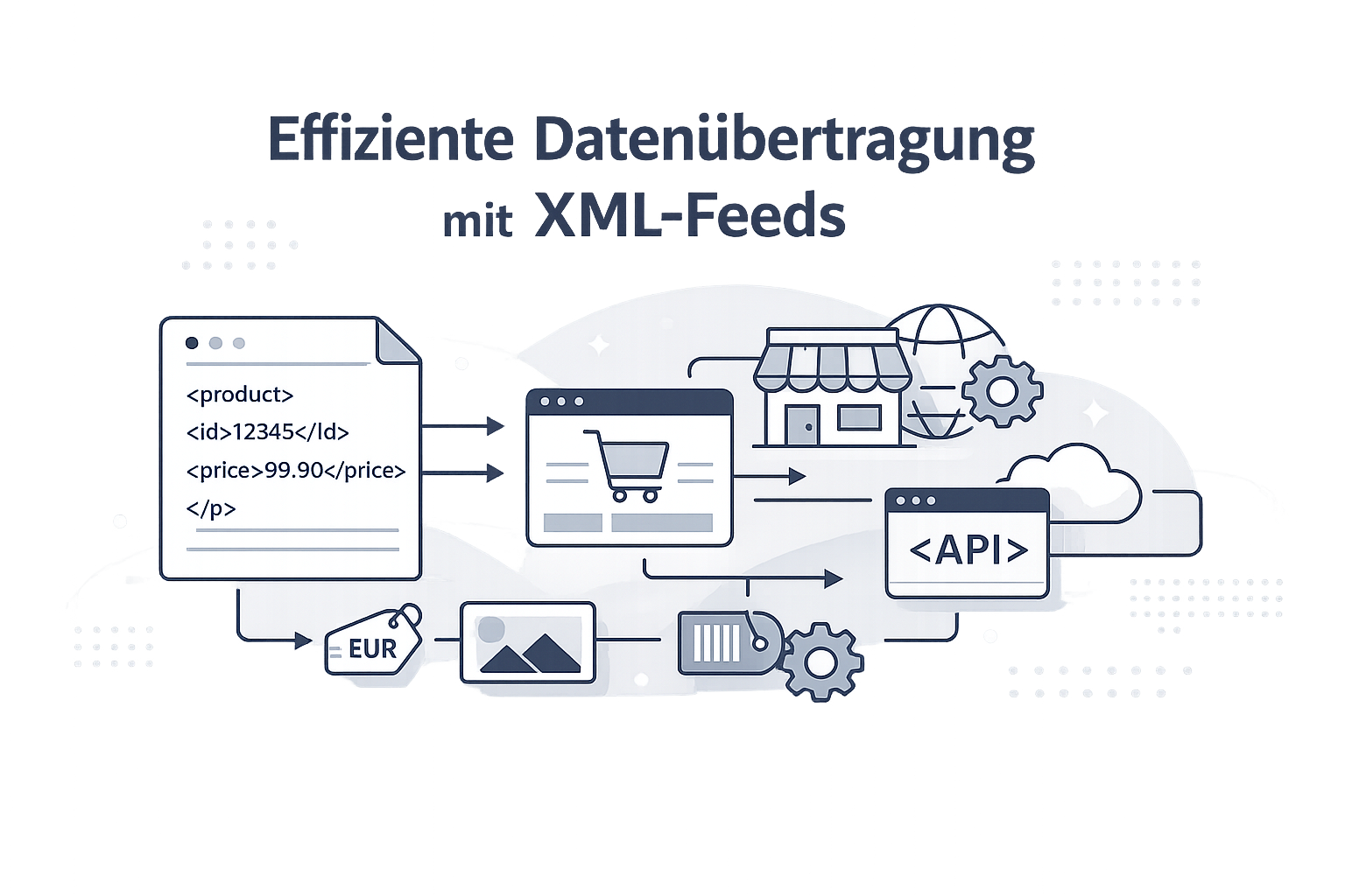 Was ist XML-Feed?