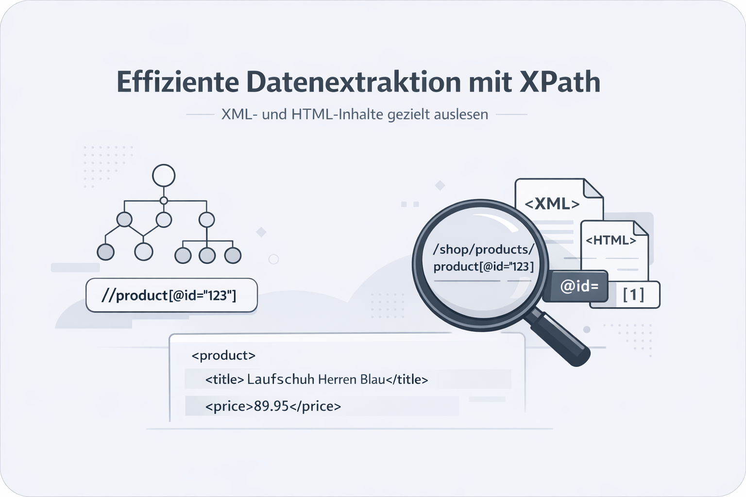 Was ist Xpath?