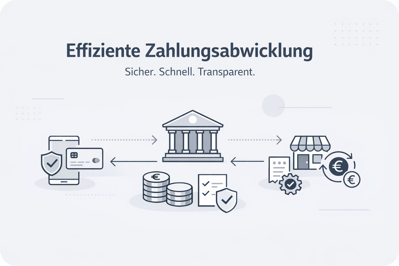 Was ist Zahlungsabwicklung?