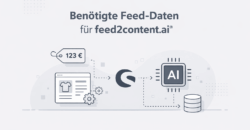 Benötigte Feed Daten für Feed2Content.ai