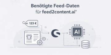 Benötigte Feed Daten für Feed2Content.ai