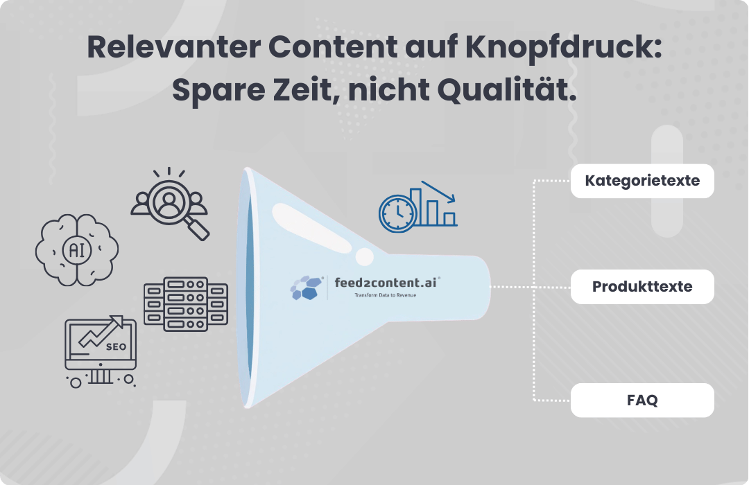 Spare Zeit bei der Erstellung von Texten für Online Shops