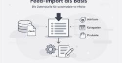 Handbuch: Feed Import