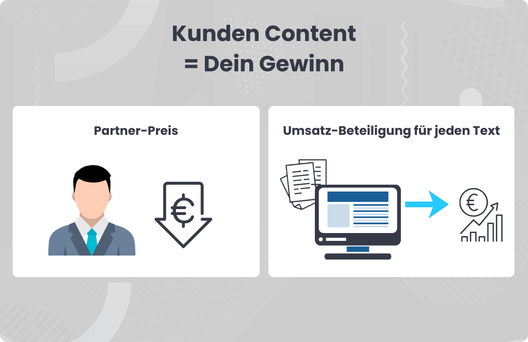 Kundenprovision pro Text