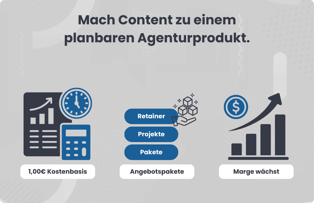 Mehr Marge im Content